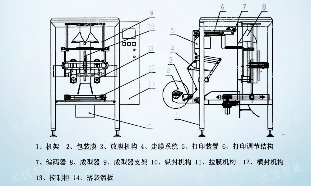 立式草莓社区网址的新地址故障维修