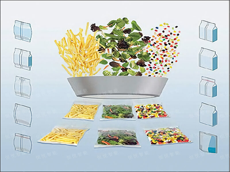 制袋立式全自动草莓社区网址的新地址工作原理