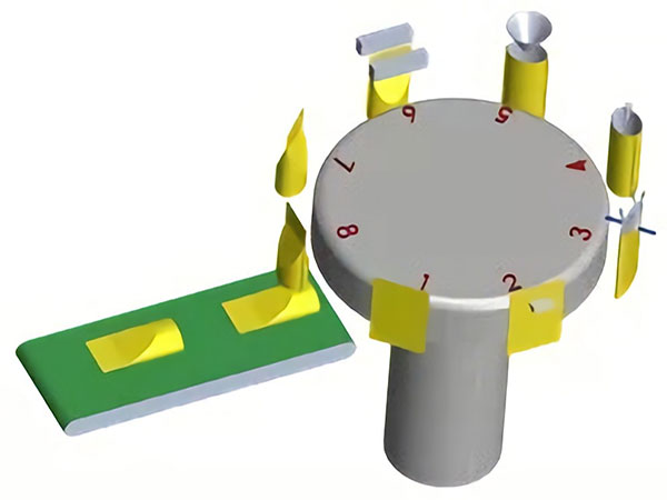 八工位预制袋草莓社区网址的新地址工作流程