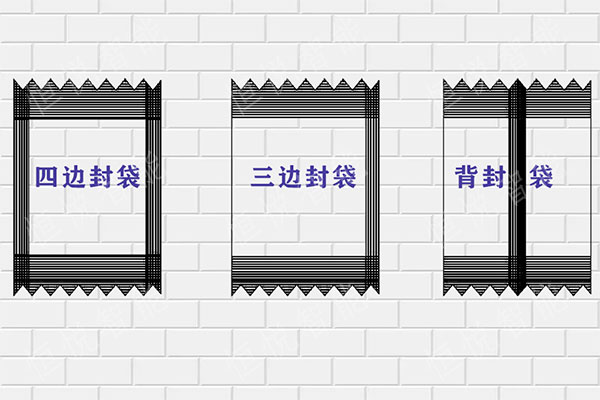 边封、四边封及背封袋型